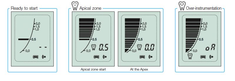 NSK Digital Apex Locator