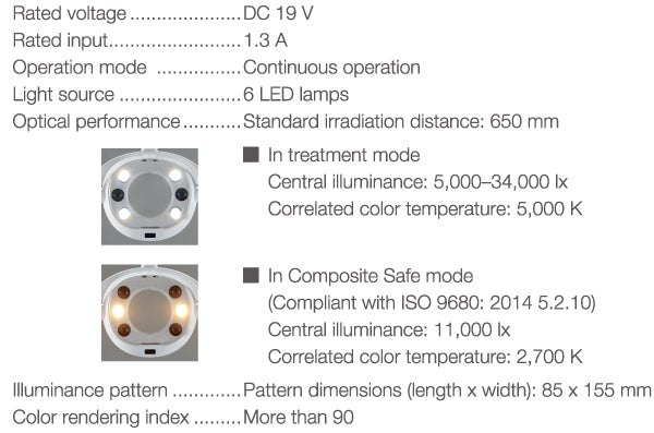 Eurus Light